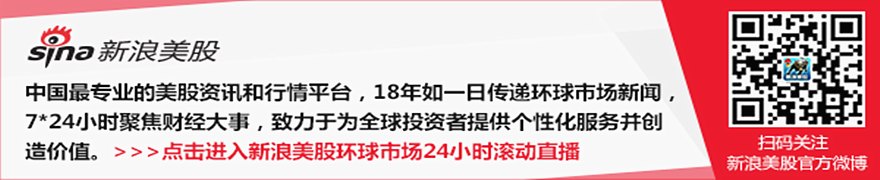 股市近期走势，与 2000 年互联网泡沫顶峰阶段惊人相似