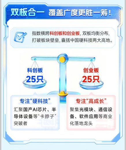 拥抱人工智能新纪元 布局未来新引擎